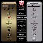 Comparison chart showing the heated thermal round brush versus a traditional curling iron, including temperature control, heating speed, safety features, and ease of use