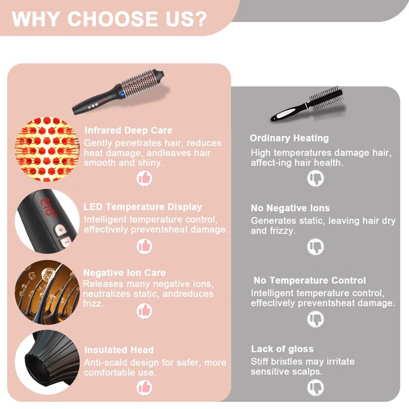 Comparison of an infrared heated round brush and a traditional heated brush highlighting infrared heating, negative ion care and temperature control