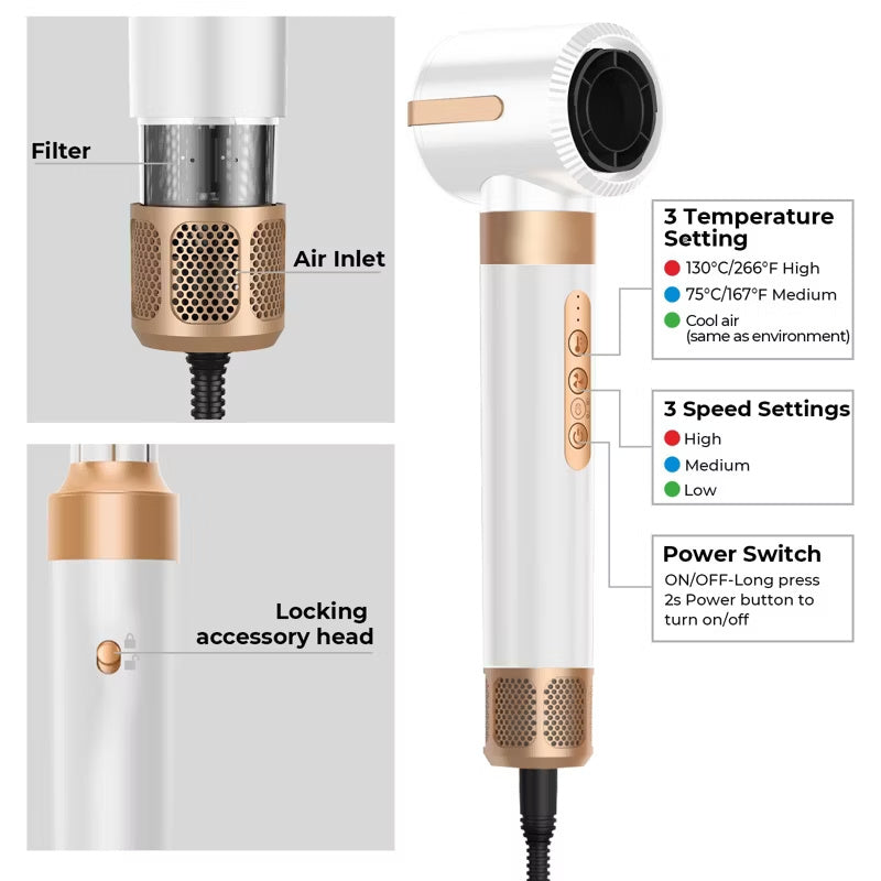 7-in-1 hair dryer brush handle diagram showing filter, air inlet, locking accessory head, temperature settings, speed settings and power switch