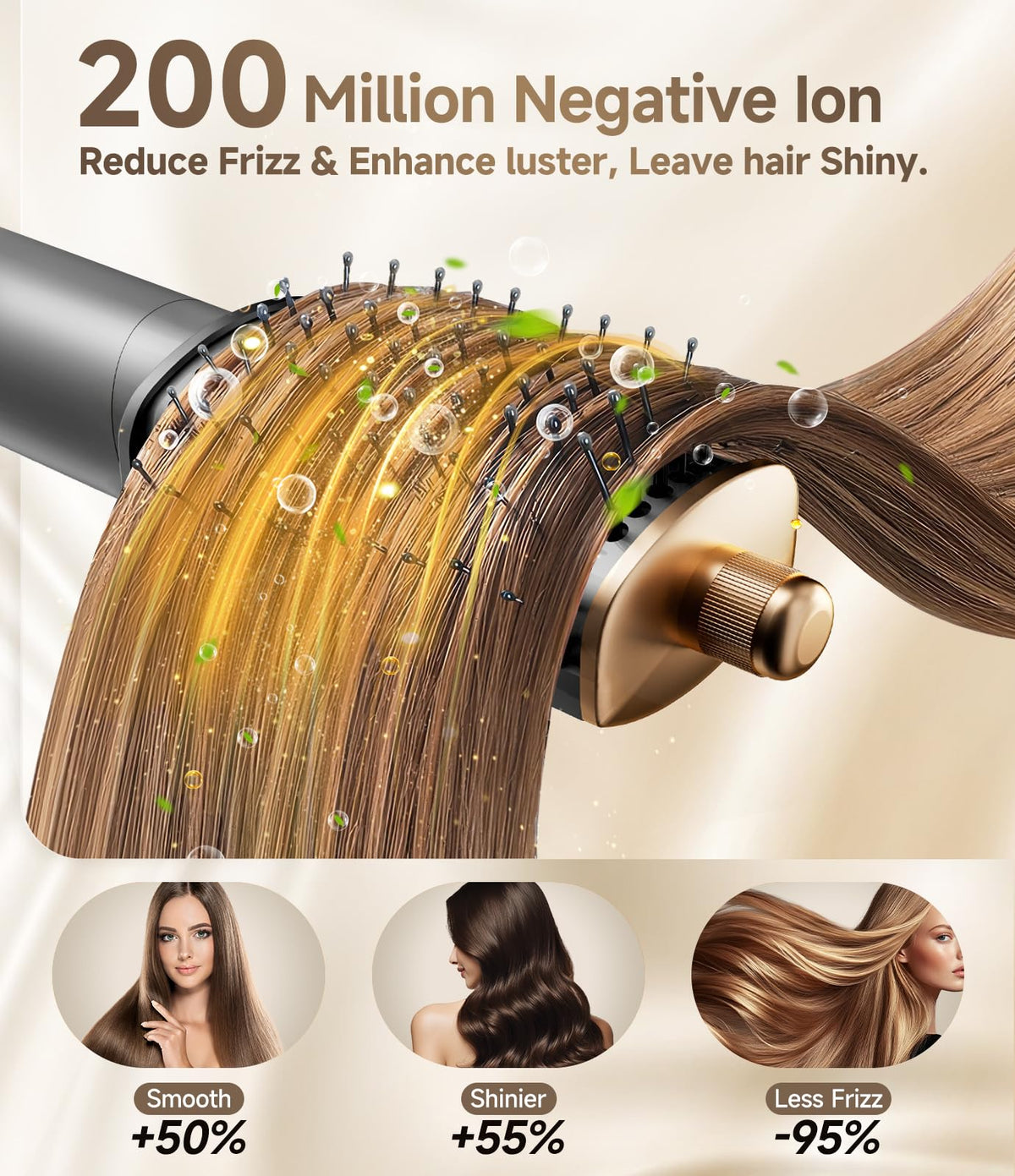 Illustration of 200 million negative ion technology reducing frizz and improving smooth, shiny hair with the 5-in-1 foldable hot air brush