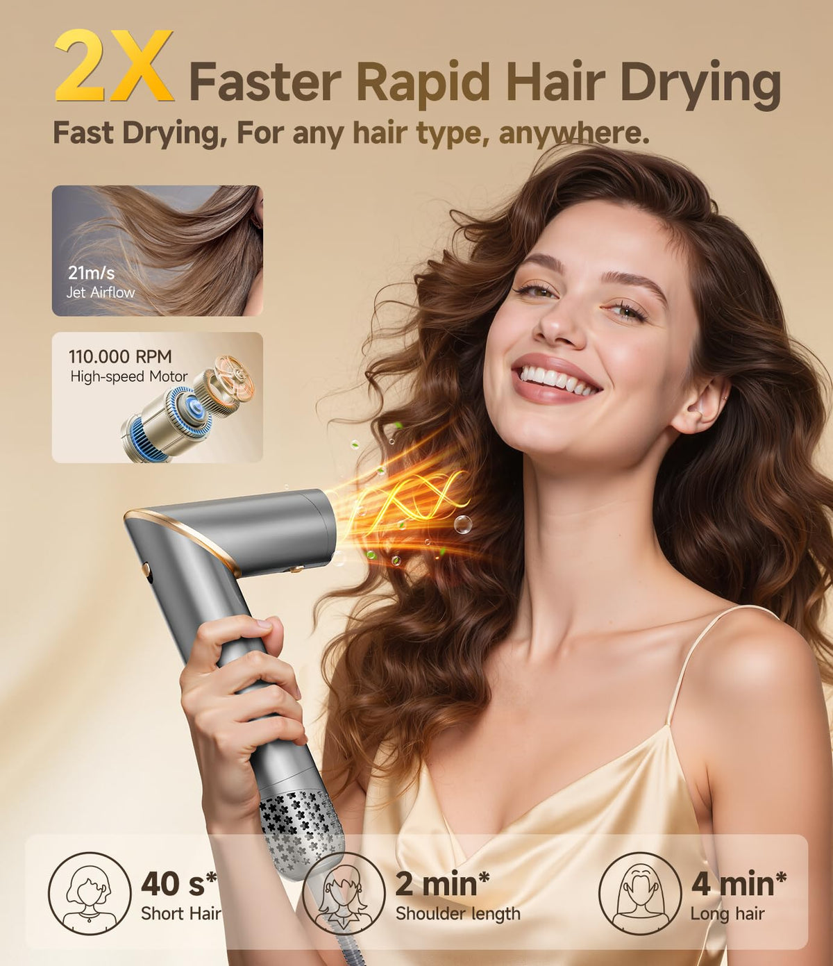 Woman using the 5-in-1 foldable hot air brush with 110,000 RPM high-speed motor and 21m/s airflow for faster hair drying