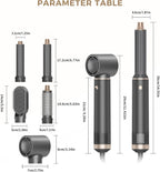 Dryhsip 5-in-1 Ionic Hair Dryer Brush attachments and product specifications