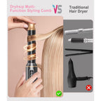 5-in-1 Hot Air Brush Styler for Women with Ionic Technology